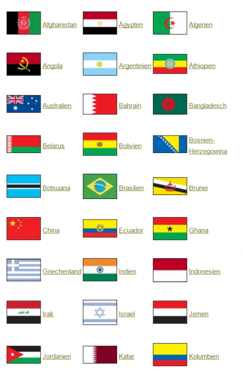 Waffenimporteure 1.PNG