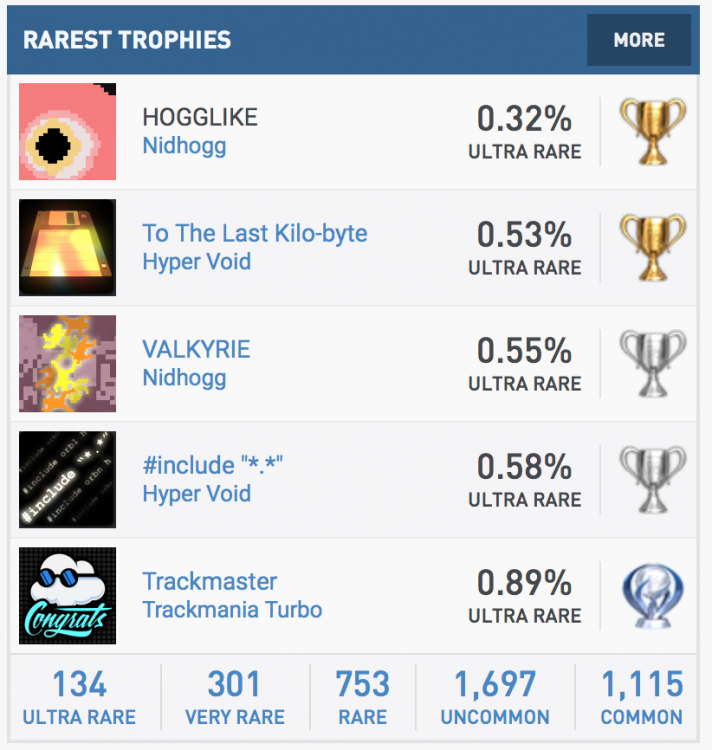 Bildschirmfoto 2018-05-06 um 17.34.00.png