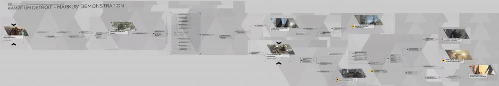 1581364066_KampfumDetroit-MarkusDemonstration.thumb.jpg.2f401ba01dbdf7eb6e1b17d430e2c9e7.jpg