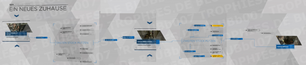 einneueszuhause.thumb.png.a7b07a24c97b6f61873603a2a307608c.png