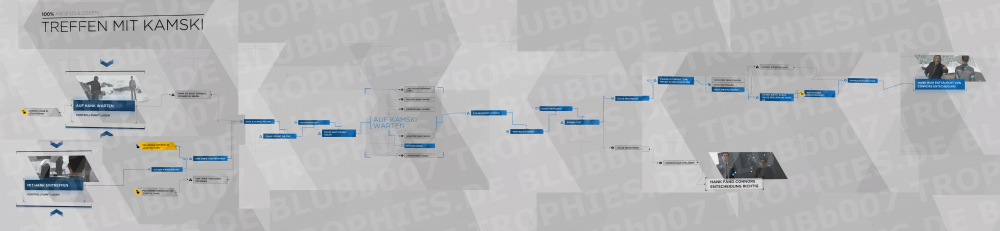 treffenmitkamski.thumb.png.15b1f590133899348f9ca04614cd1cb0.png