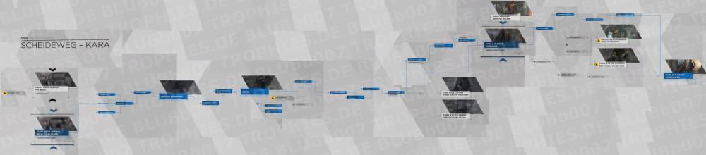 scheidewegkara1.thumb.png.47c39887b0d7ebae63f639ce427888e4.png