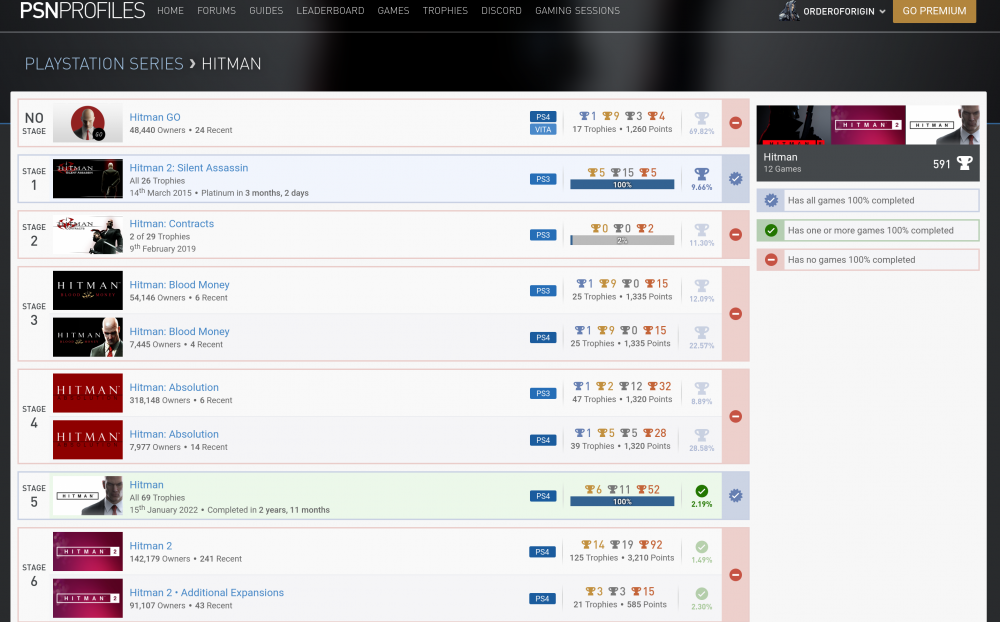 Screenshot 2022-01-31 at 10-22-29 Hitman Series • PSNProfiles com.png