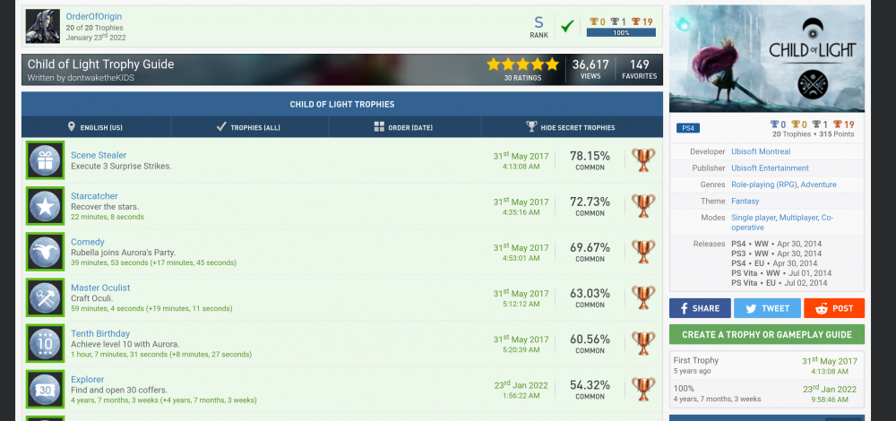 Screenshot 2022-01-24 at 08-56-31 OrderOfOrigin's Child of Light Trophies.png