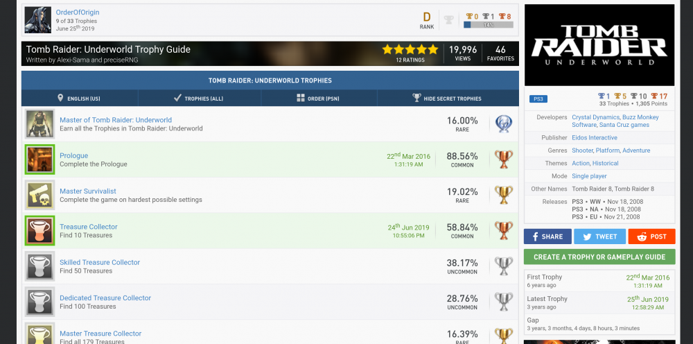 Screenshot 2022-01-27 at 01-53-09 OrderOfOrigin's Tomb Raider Underworld Trophies.png