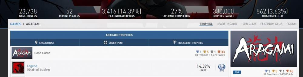 Aragami PSN Profiles.JPG