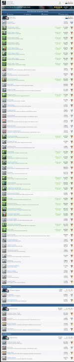 Screenshot 2022-01-27 at 02-09-58 OrderOfOrigin's Metal Gear Rising Revengeance Trophies.png
