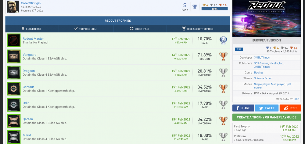 Screenshot 2022-02-17 at 17-16-24 OrderOfOrigin's Redout Trophies.png
