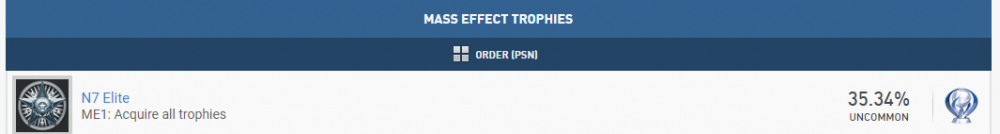 593078735_Trophy03-2MassEffect1LegendaryEdition.thumb.png.6ce4cf9d6025cb08e301592a2d4733fe.png