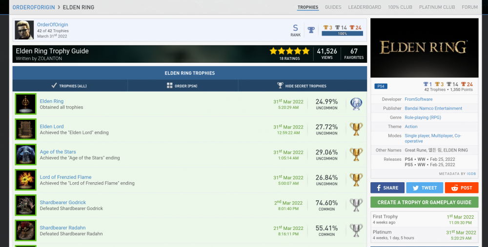 1133008942_Screenshot2022-03-31at18-23-23OrderOfOriginsEldenRingTrophies.thumb.png.2734138c6c71630b09c20c98f5d39cf1.png