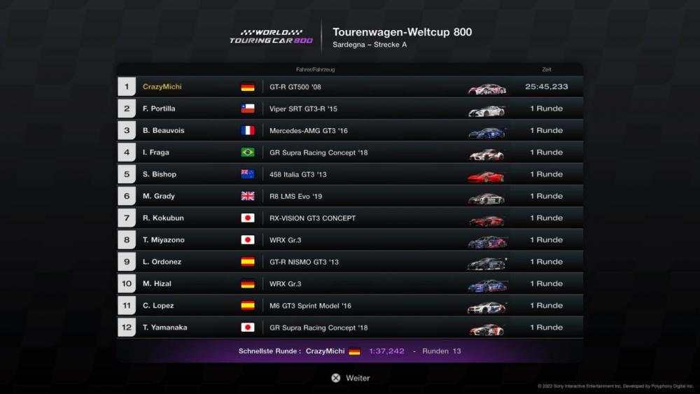 GT-R GT500 Sardegna.jpg