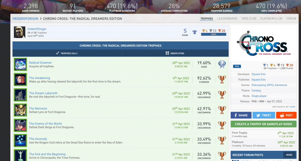 1196825717_Screenshot2022-06-13at04-21-18OrderOfOriginsChronoCrossTheRadicalDreamersEditionTrophies.thumb.png.59afb1245594a16f8cc1fa13427d832b.png