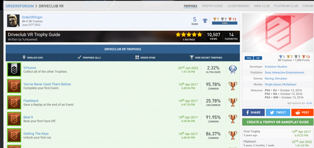 1337827964_Screenshot2022-06-22at14-44-27OrderOfOriginsDriveclubVRTrophies.thumb.png.8a1c2d753f74e46b6c0f480242943764.png