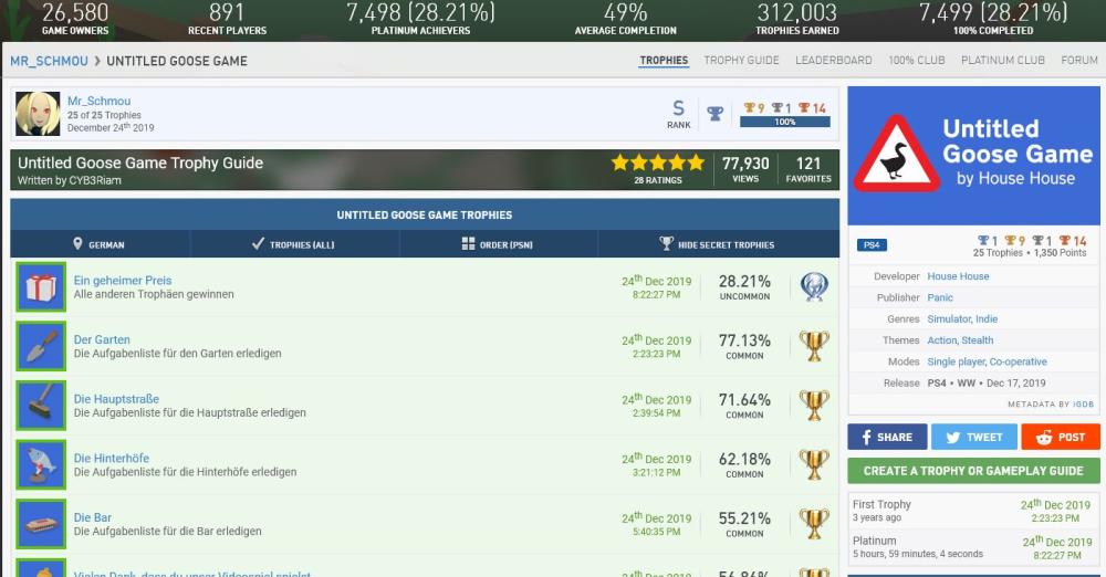 Screenshot2023-04-01at21-40-25Mr_SchmousUntitledGooseGameTrophies.thumb.jpg.7925ad33cbe453c0f0615036a0ffc13d.jpg