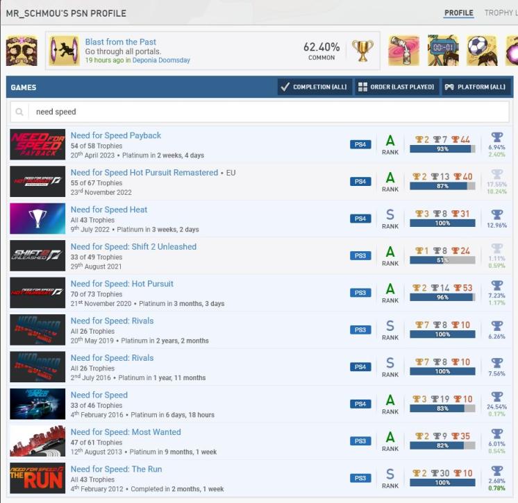 Screenshot2023-05-07at18-13-25Mr_SchmousPSNProfile.thumb.jpg.ee71d47934b48d1851233ee07623ea1e.jpg