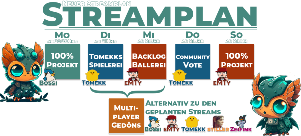 NeuerStreamplan.thumb.png.ddb06527b5202c0dc37cbf456c20096e.png