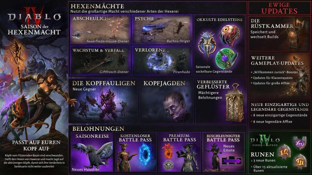 diablo-4-season-7-saison-der-hexenmacht.thumb.jpg.0d1c3a66d1b8e9ab174281e6ed6e30f3.jpg